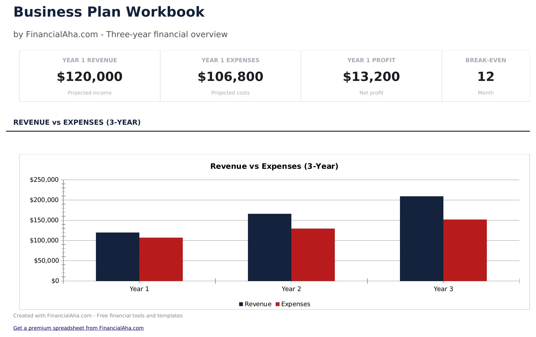 Business Plan Workbook preview