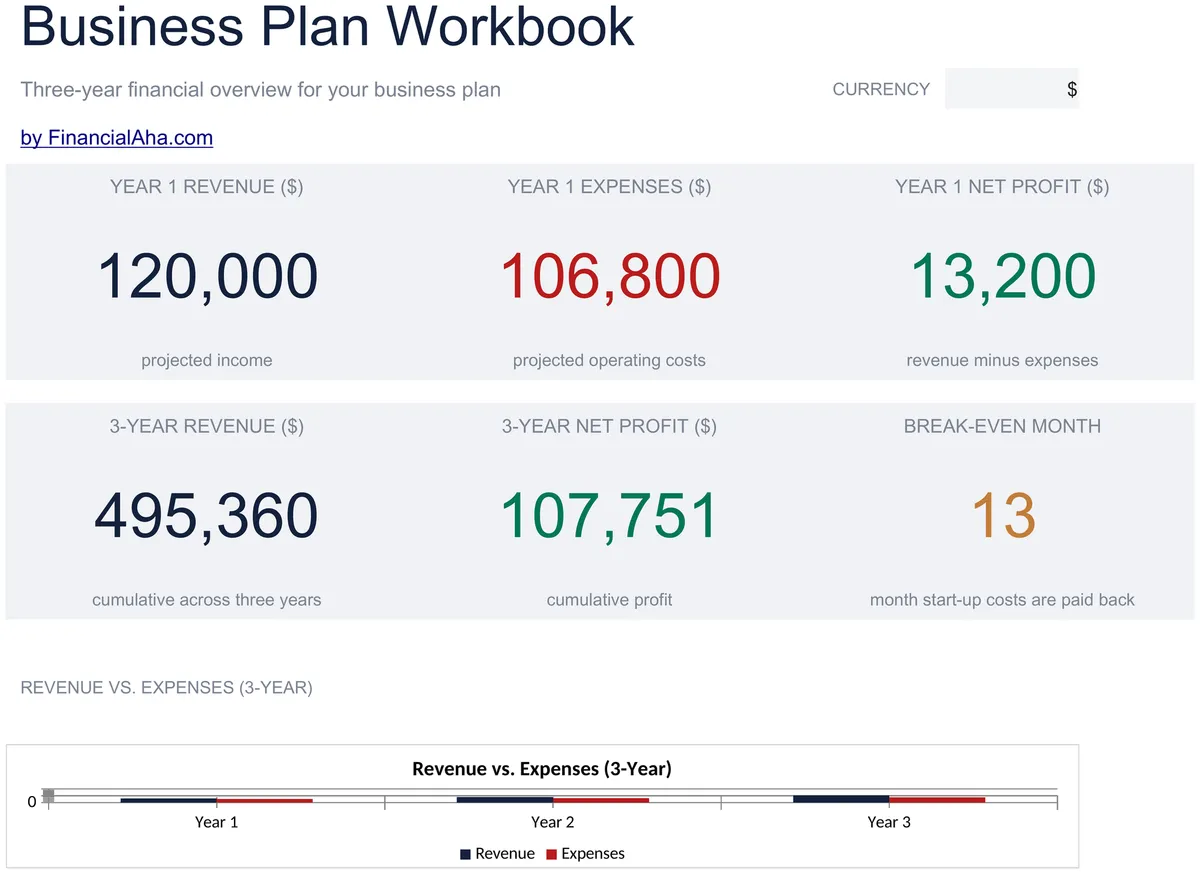 Business Plan Workbook Essentials