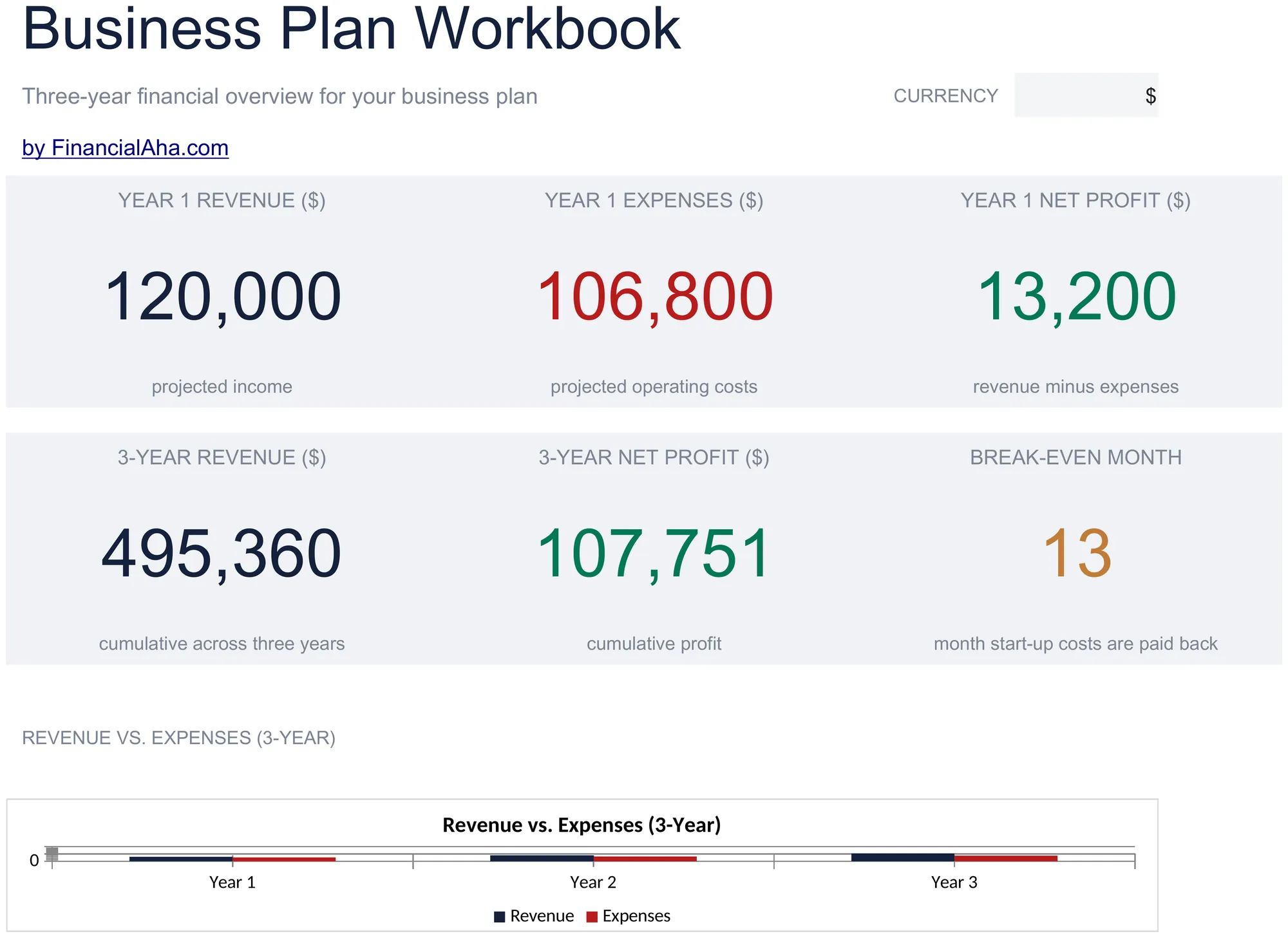 Essentials Business Plan Workbook spreadsheet template - Google Sheets and Excel preview