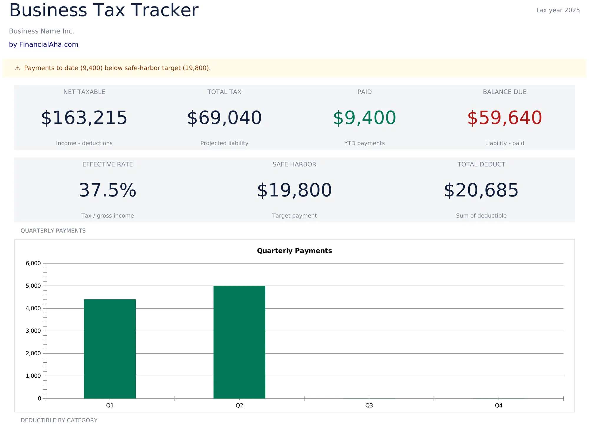 Business Tax Tracker Template Preview