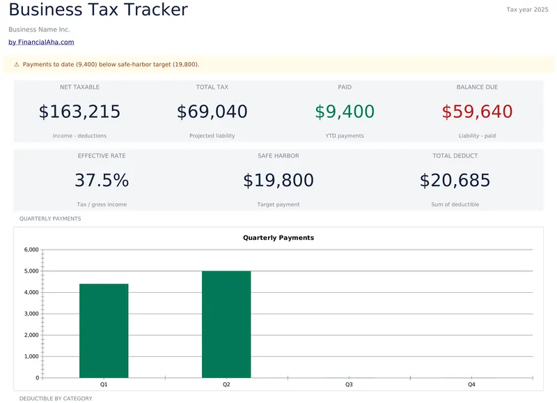 Business Tax Tracker
