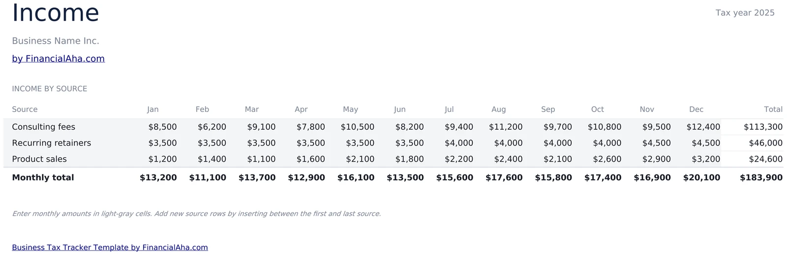 Income by Source by Month