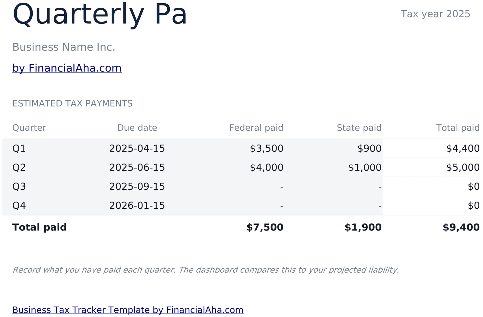 Quarterly Estimated Payments