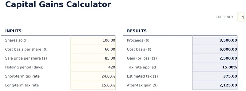 Capital Gains Calculator