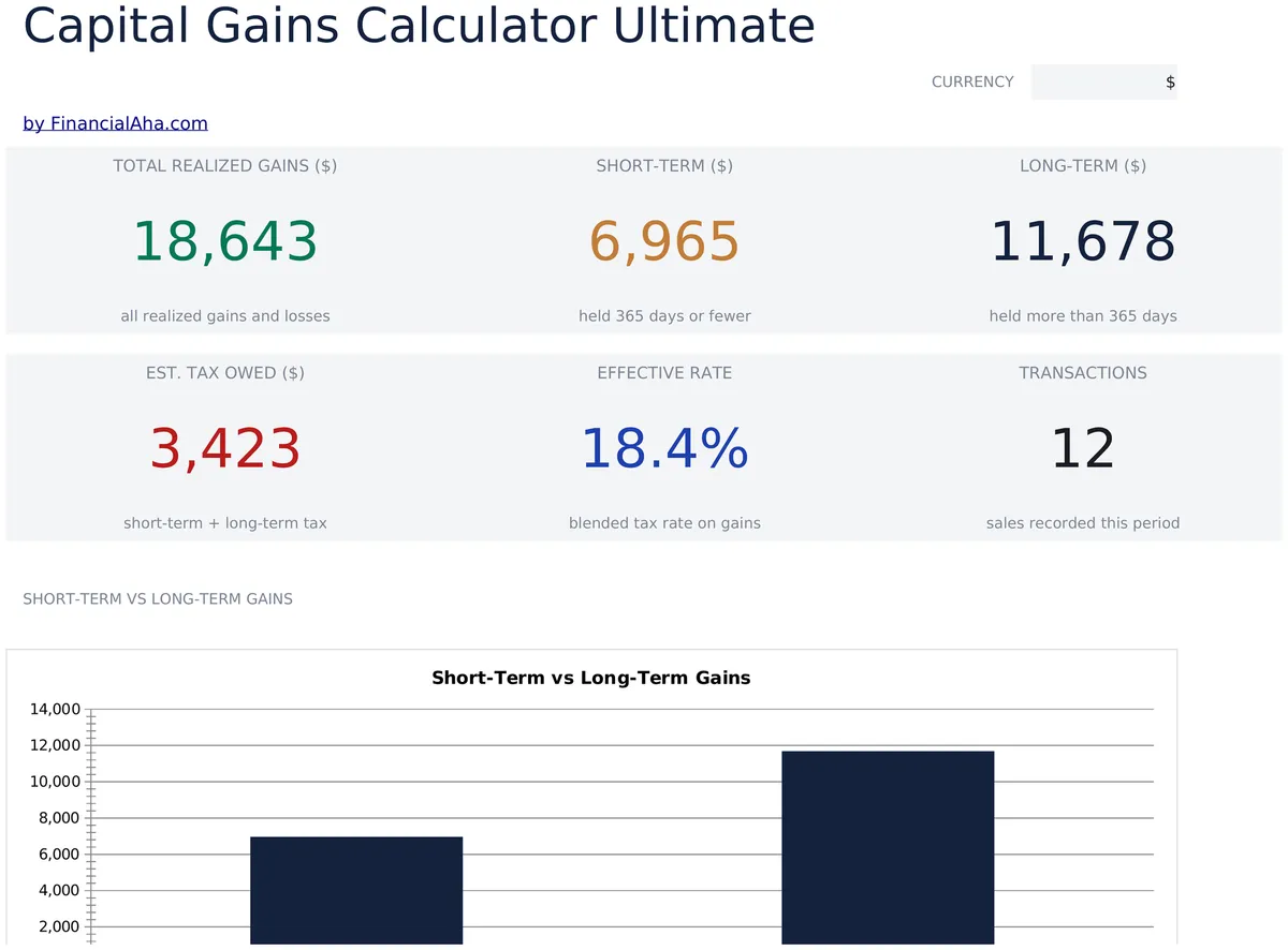 Capital Gains Calculator Ultimate