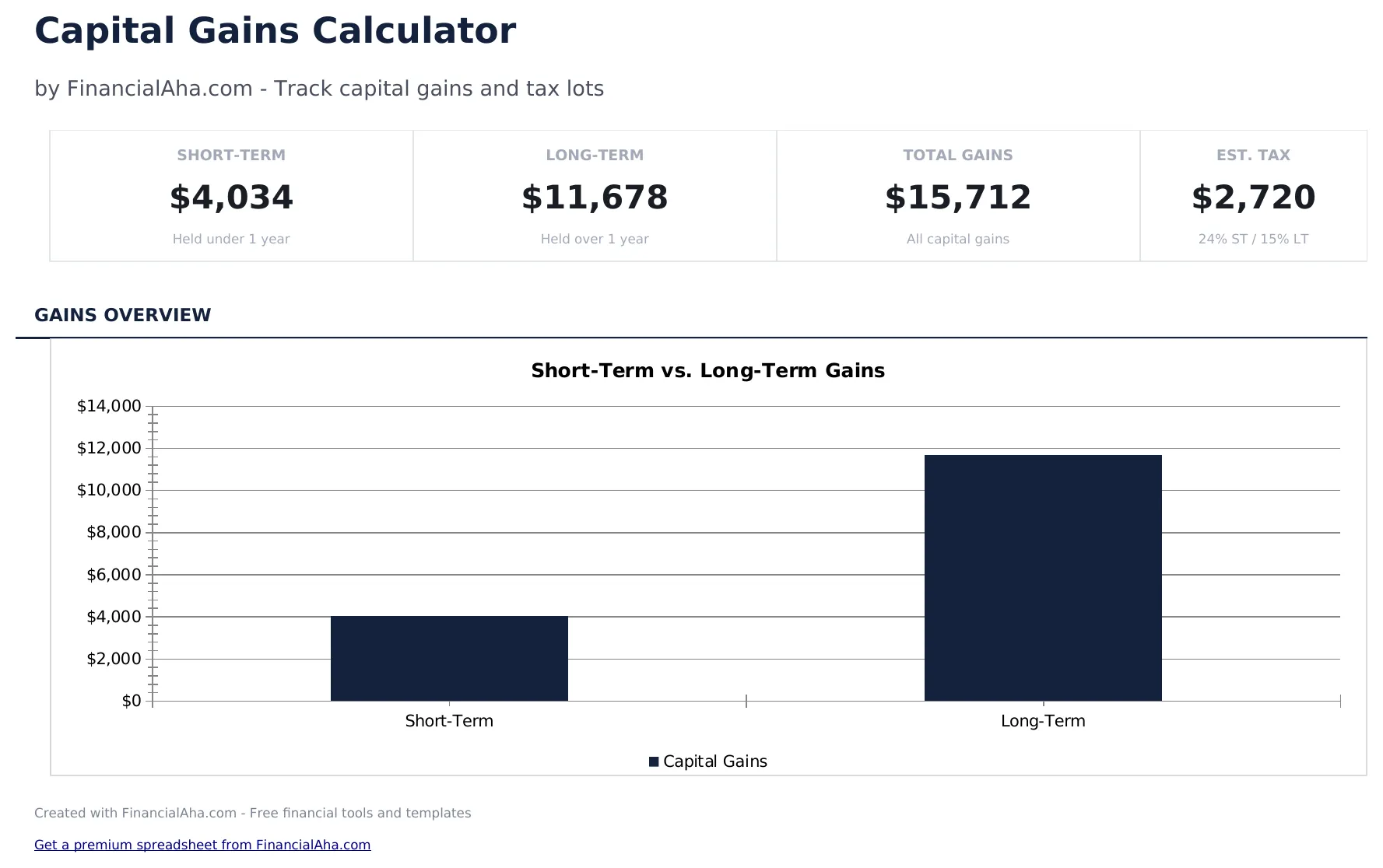 Capital Gains Calculator preview