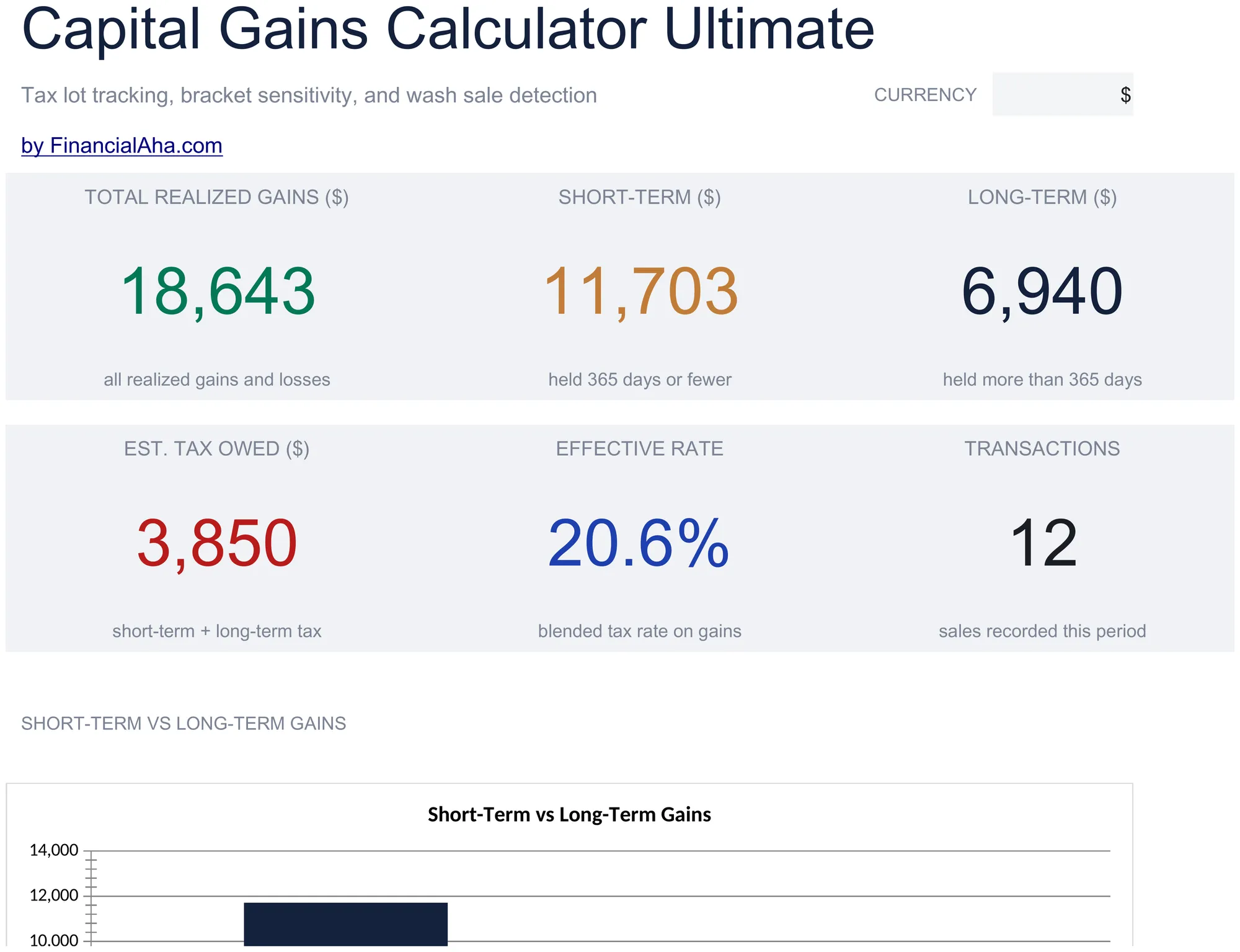 Capital Gains Calculator Spreadsheet Template - Ultimate version for Google Sheets and Excel