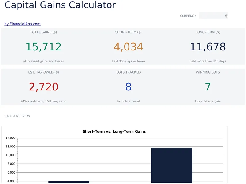 Capital Gains Calculator preview