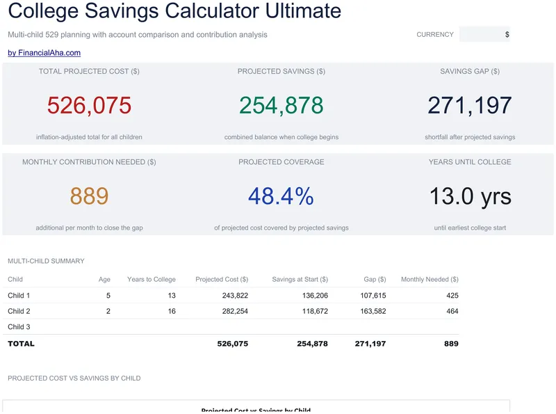 College Savings Calculator Ultimate preview