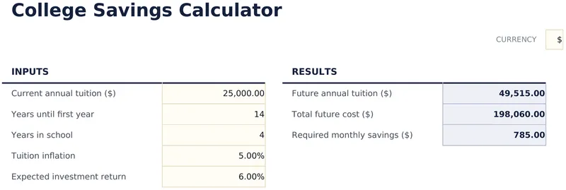 College Savings Calculator