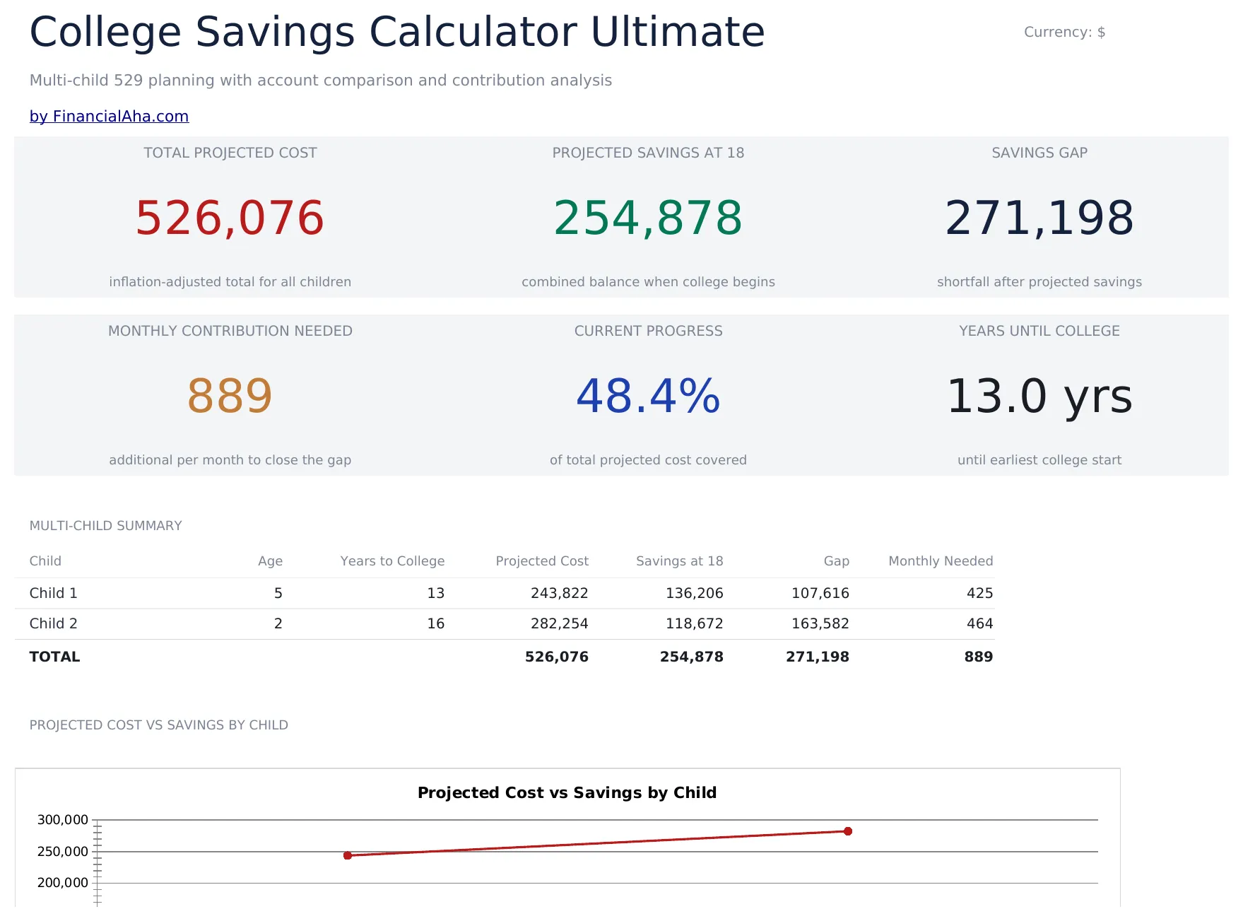 College Savings Calculator Ultimate preview