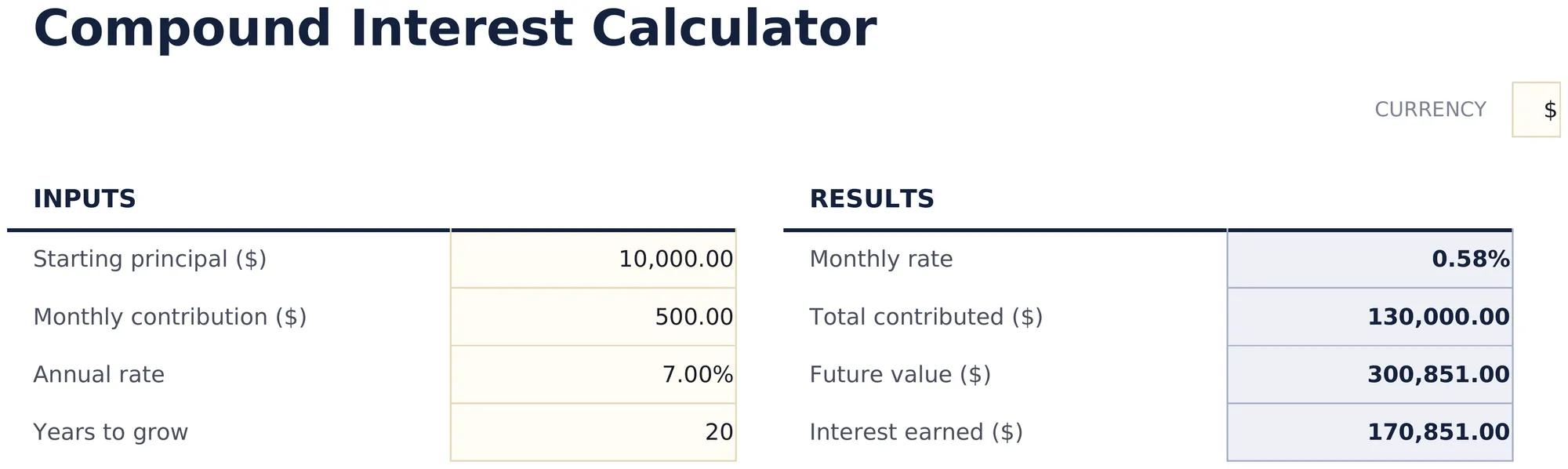 Compound Interest Calculator preview