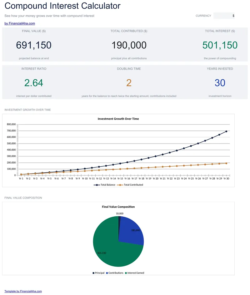 Compound Interest Calculator preview