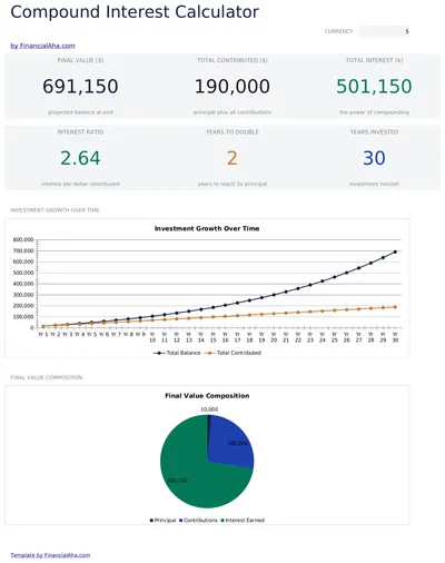 Compound Interest Calculator preview