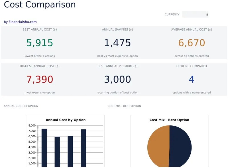 Cost Comparison Template preview