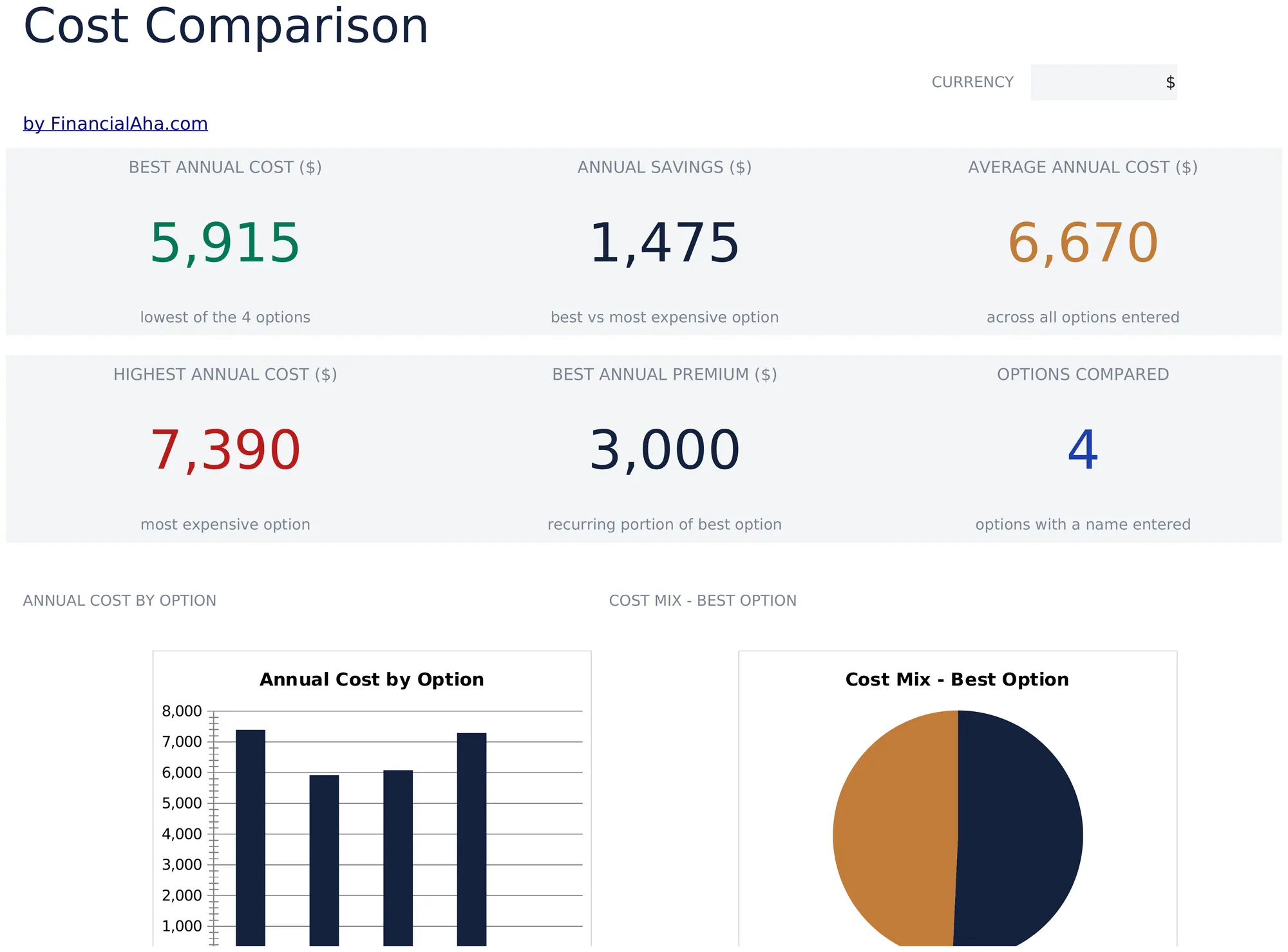 Cost Comparison Template preview
