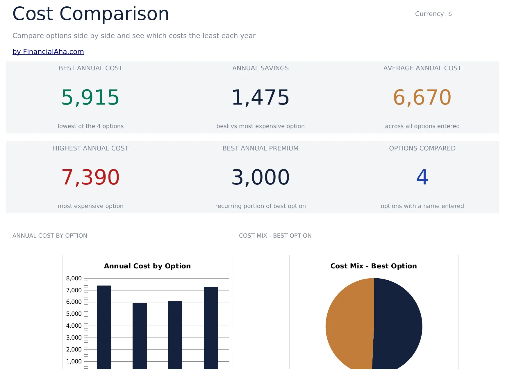 Cost Comparison Template preview