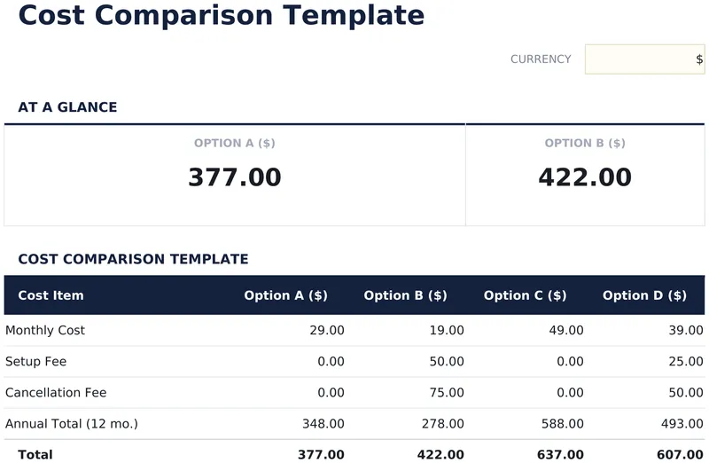 Cost Comparison Template