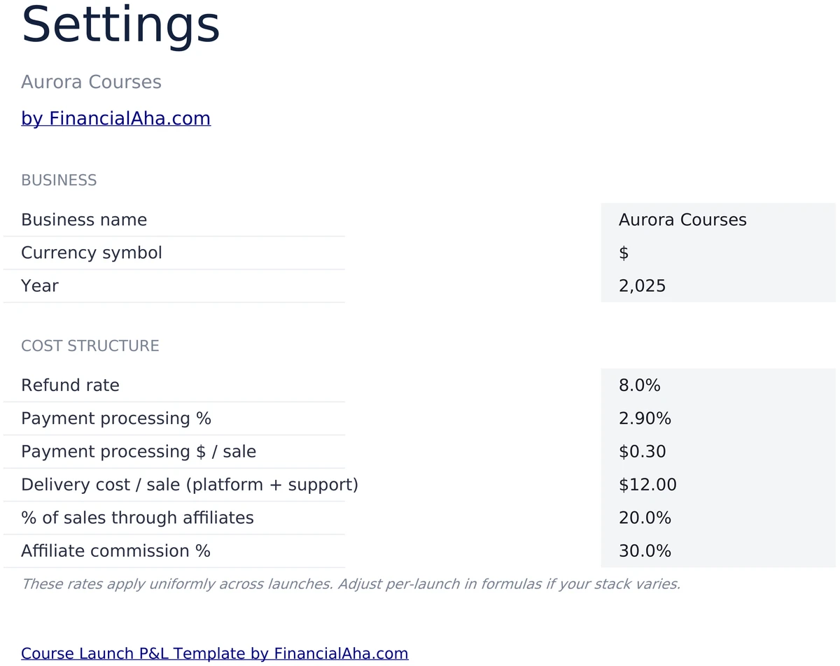 Course Launch Settings with Refund Rate and Processing