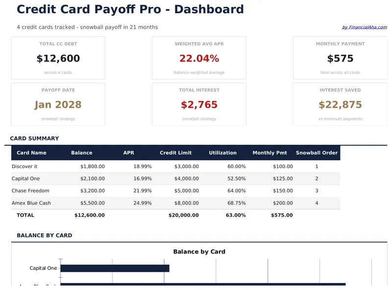 Credit Card Payoff Pro preview
