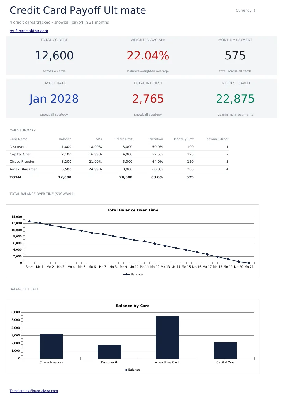 Credit Card Payoff Ultimate preview