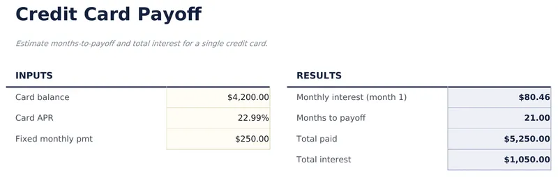 Credit Card Payoff