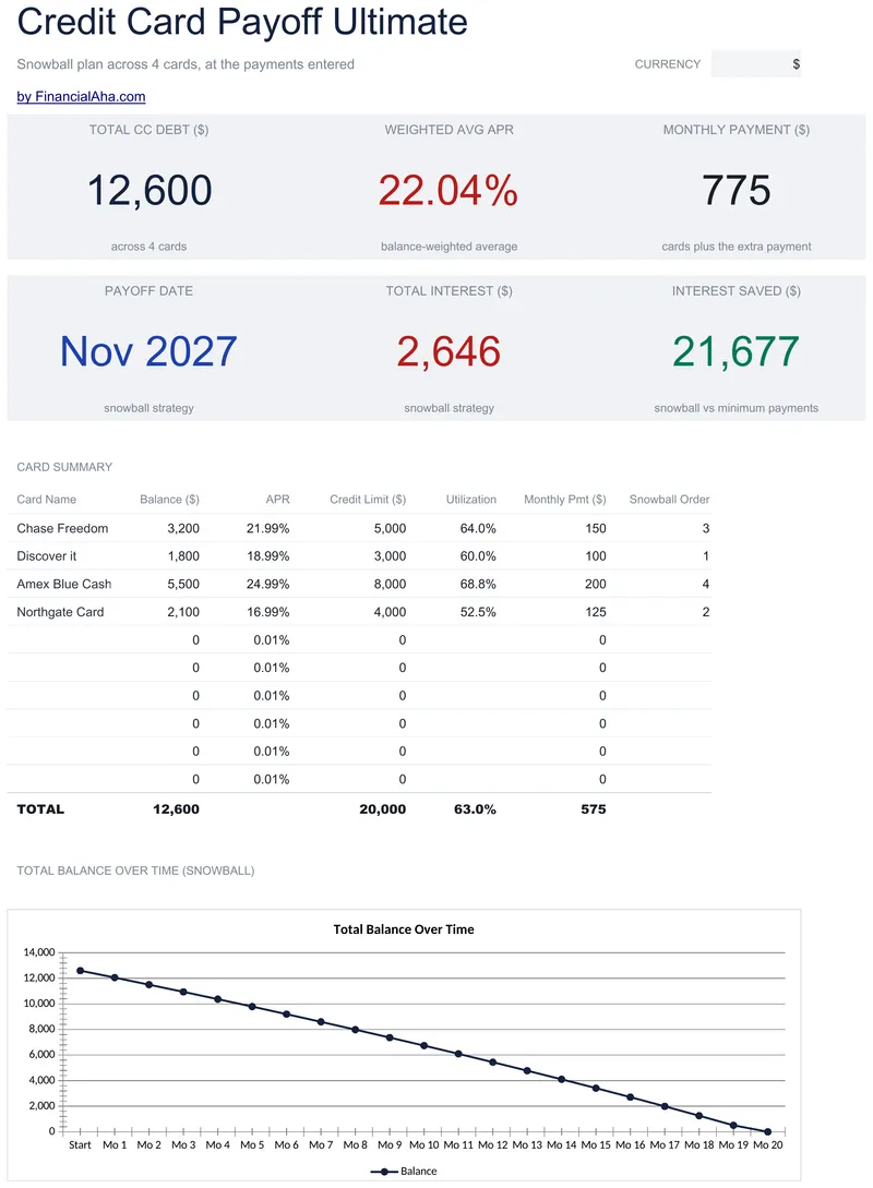 Credit Card Payoff Ultimate preview
