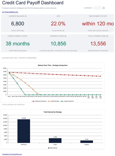 Credit Card Payoff preview