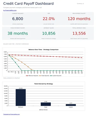 Credit Card Payoff preview