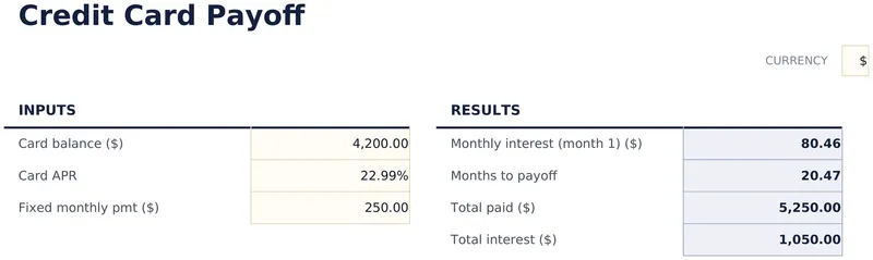 Credit Card Payoff