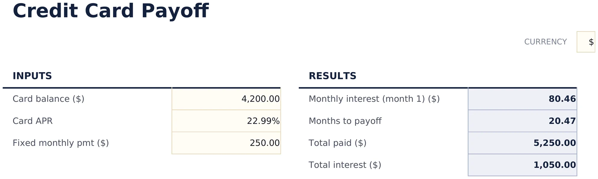 Credit Card Payoff preview