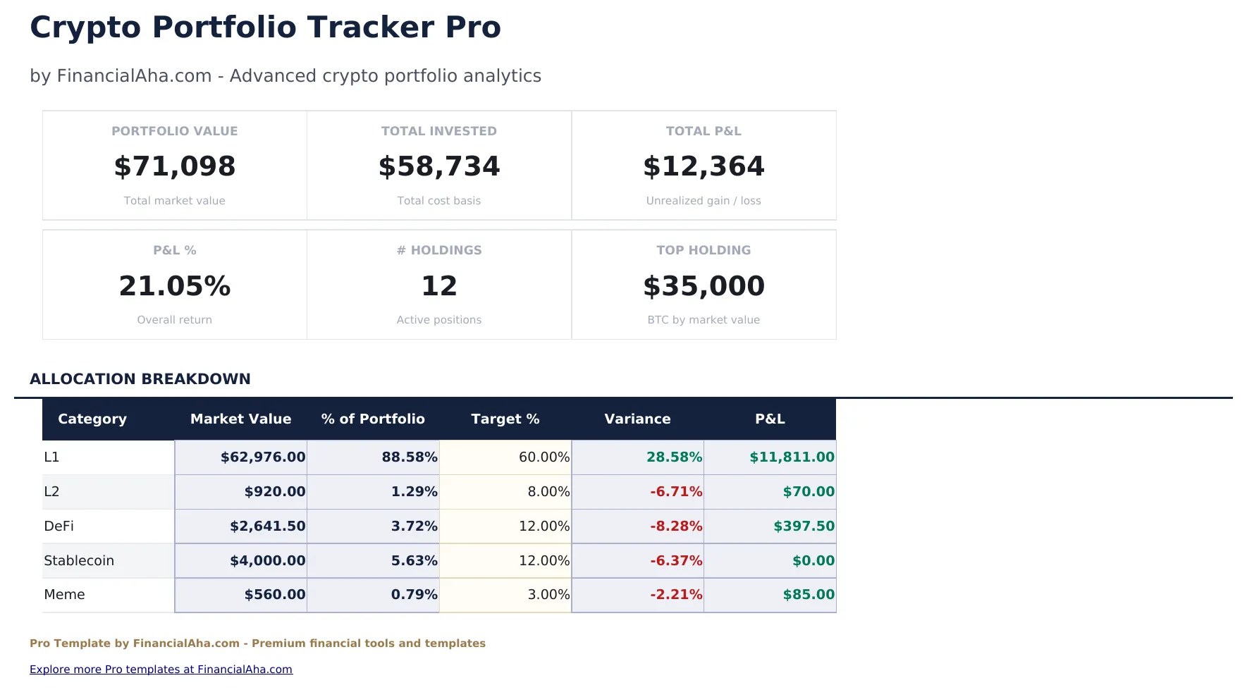 Crypto Portfolio Tracker Pro preview