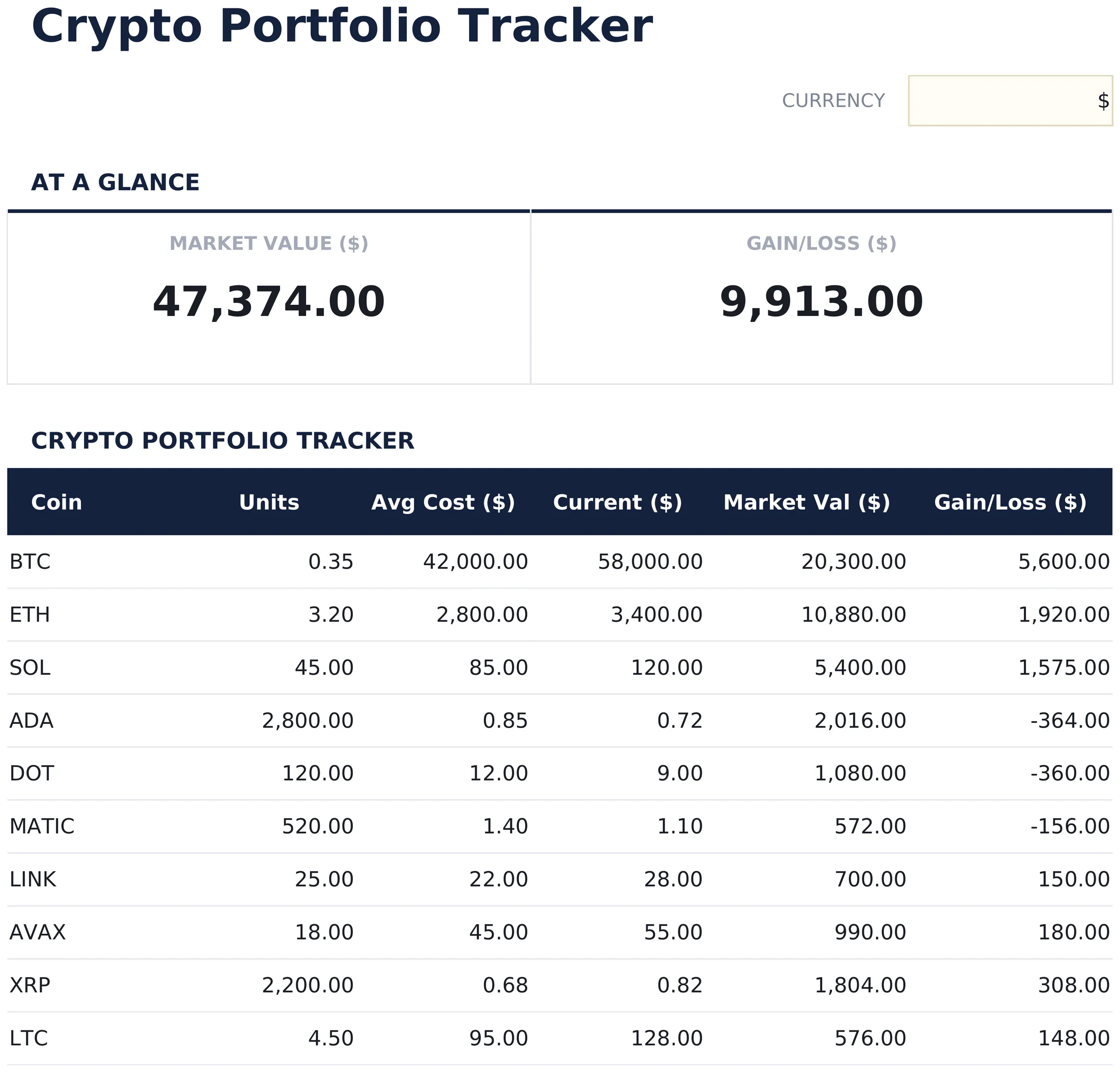 Crypto Portfolio Tracker preview