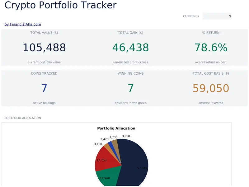 Crypto Portfolio Tracker preview