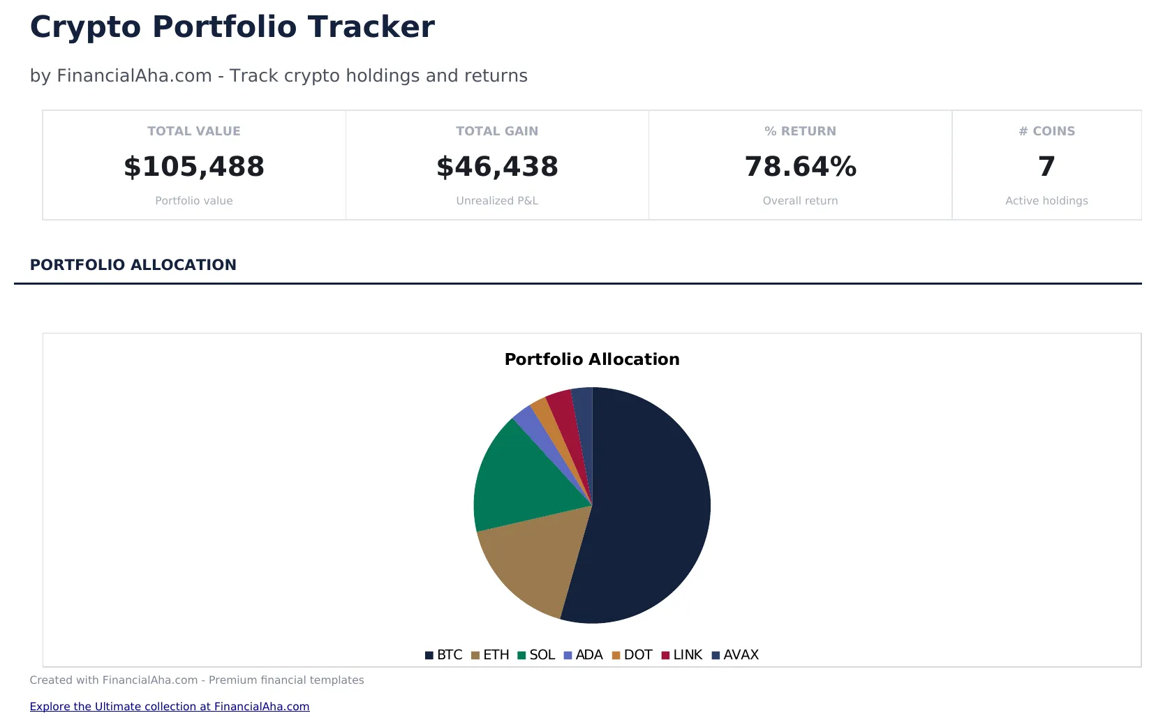 Crypto Portfolio Tracker preview