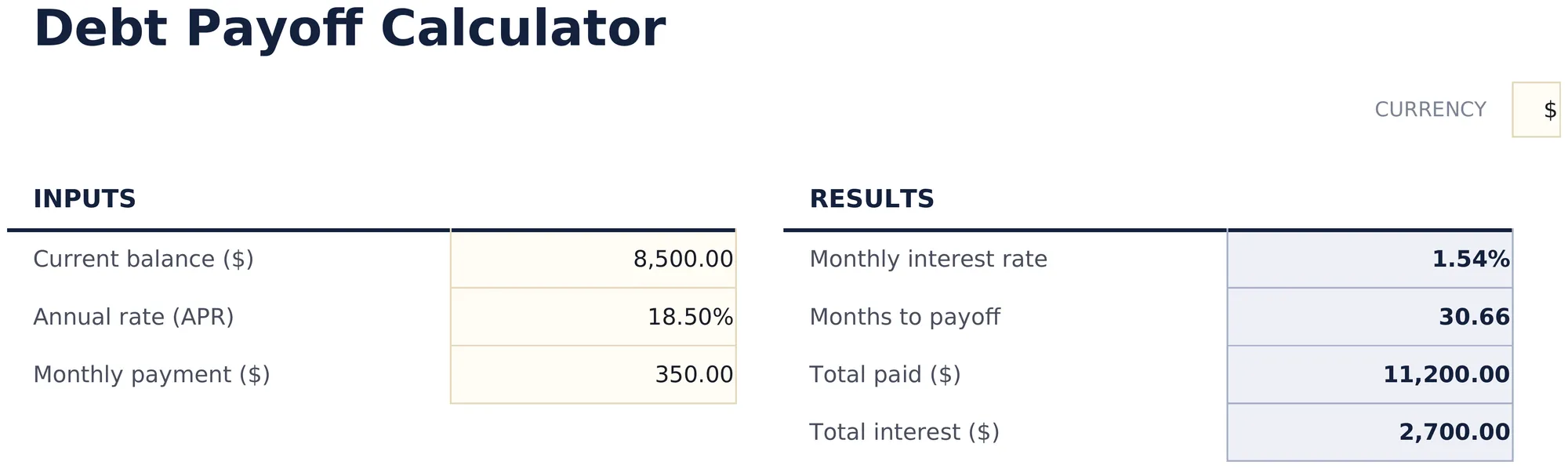 Debt Payoff Calculator preview