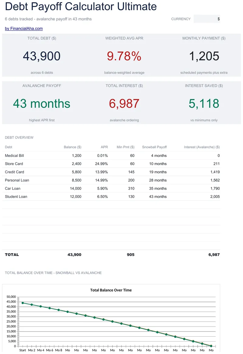 Debt Payoff Calculator preview
