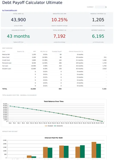 Debt Payoff Calculator Ultimate preview
