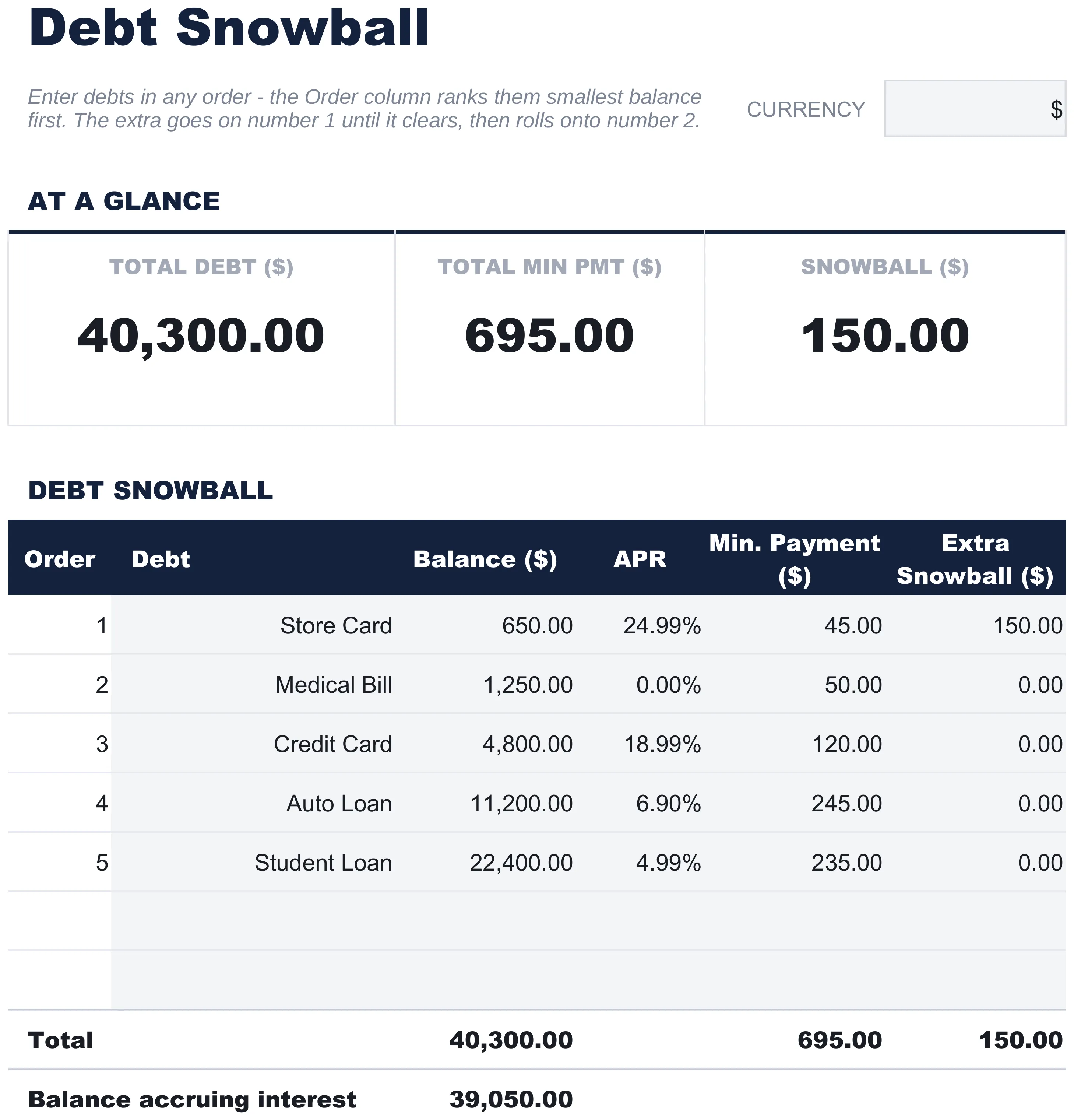 Free Debt Snowball template with an Extra Snowball column and debts ranked smallest balance first