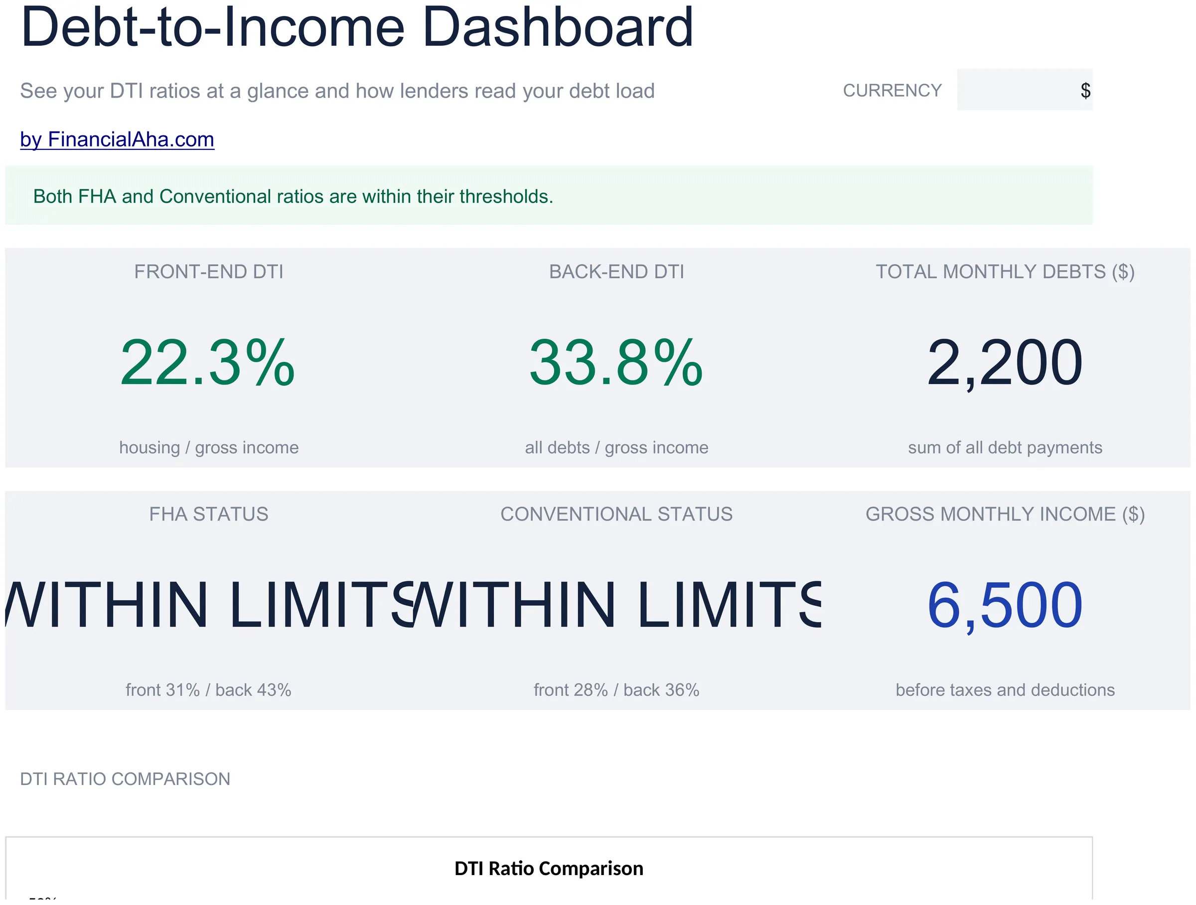 Essentials Debt-to-Income Calculator spreadsheet template - Google Sheets and Excel preview