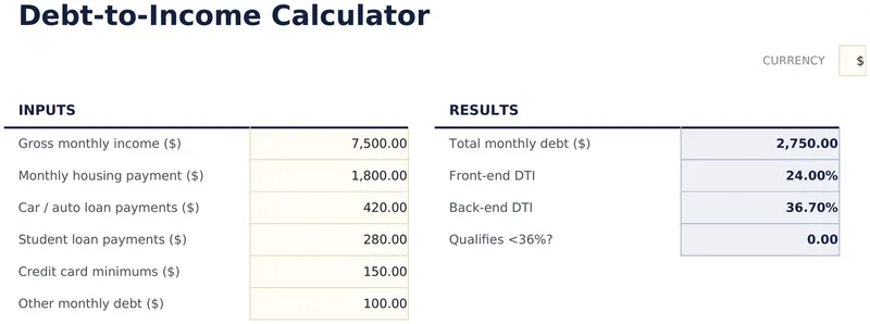 Debt-to-Income Calculator