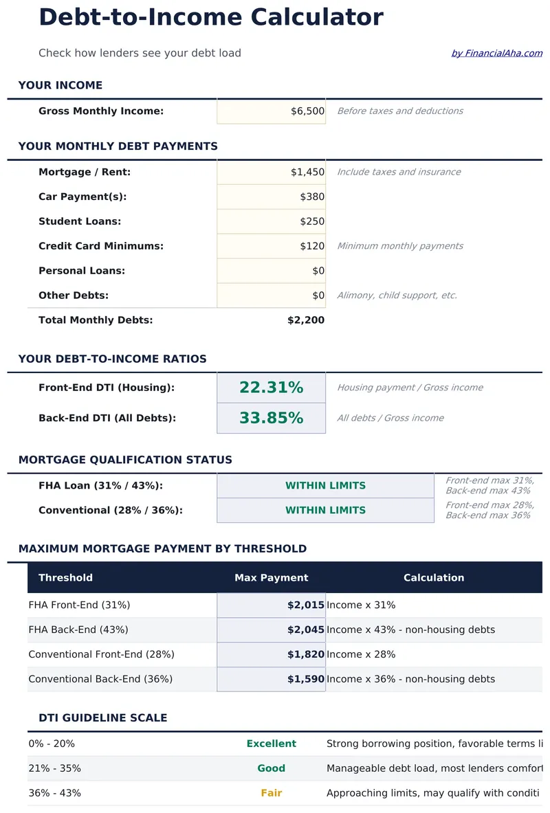Debt-to-Income Calculator