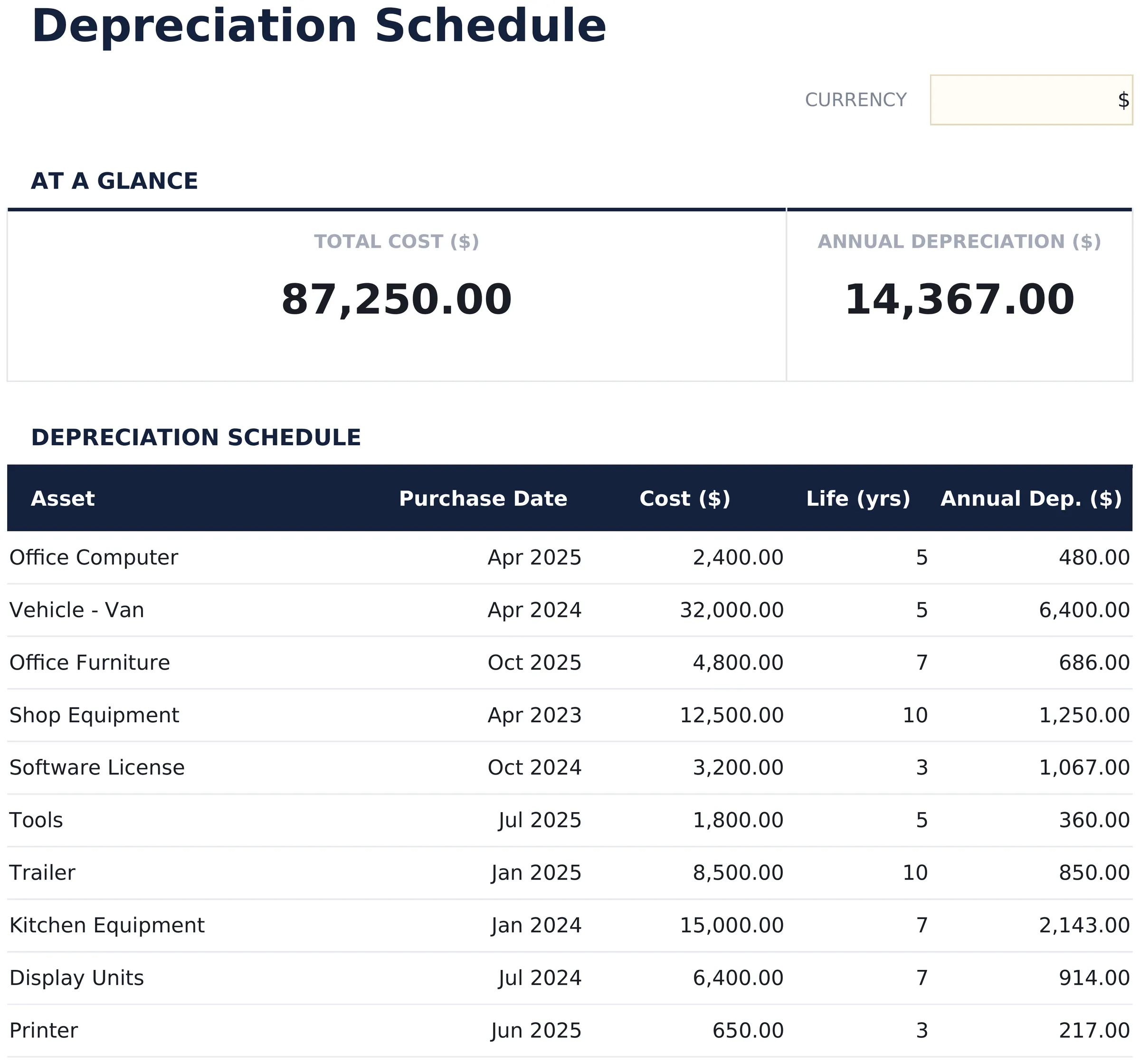 Depreciation Schedule preview