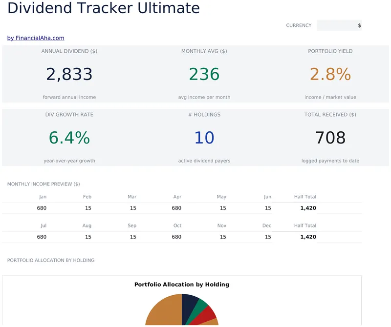 Dividend Tracker Ultimate preview