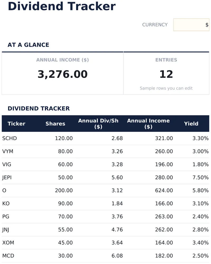 Dividend Tracker