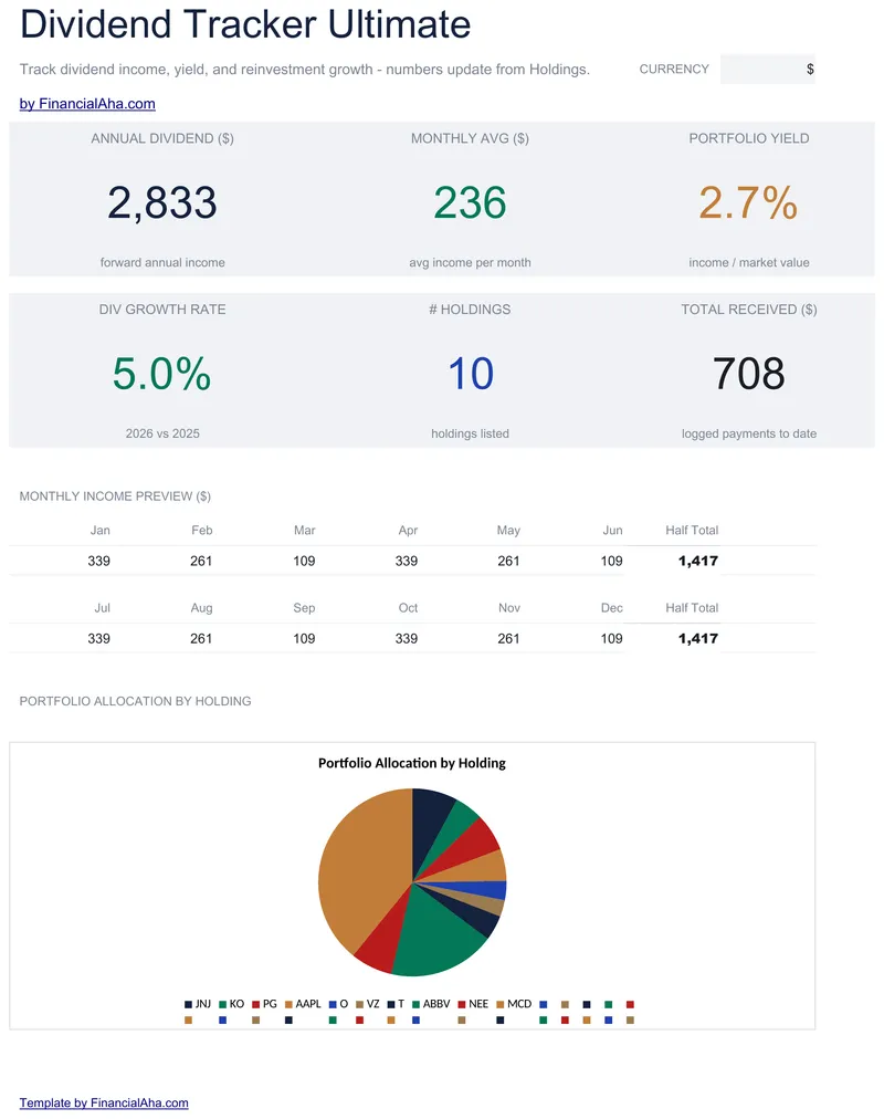 Dividend Tracker Ultimate preview
