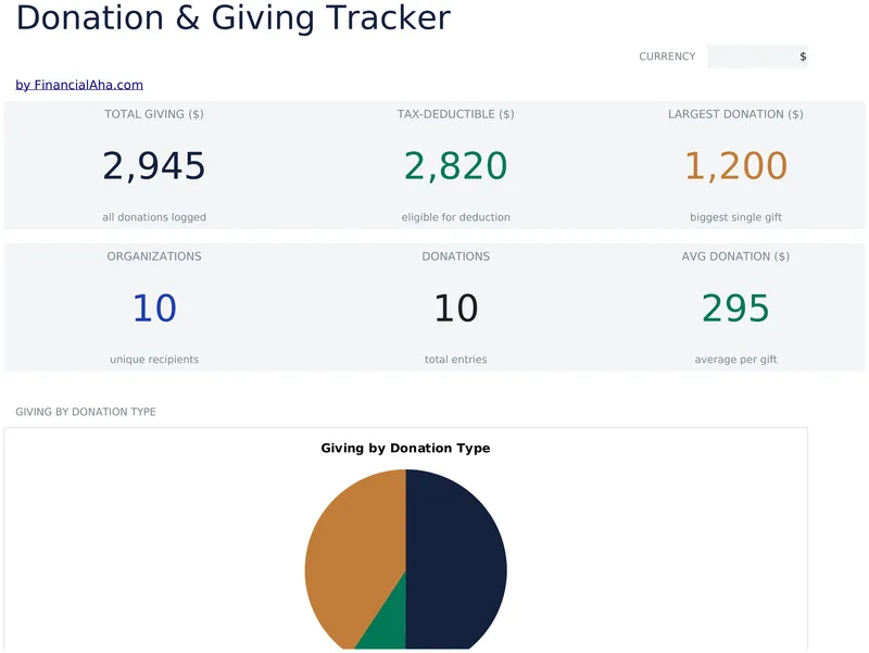 Donation and Giving Tracker preview