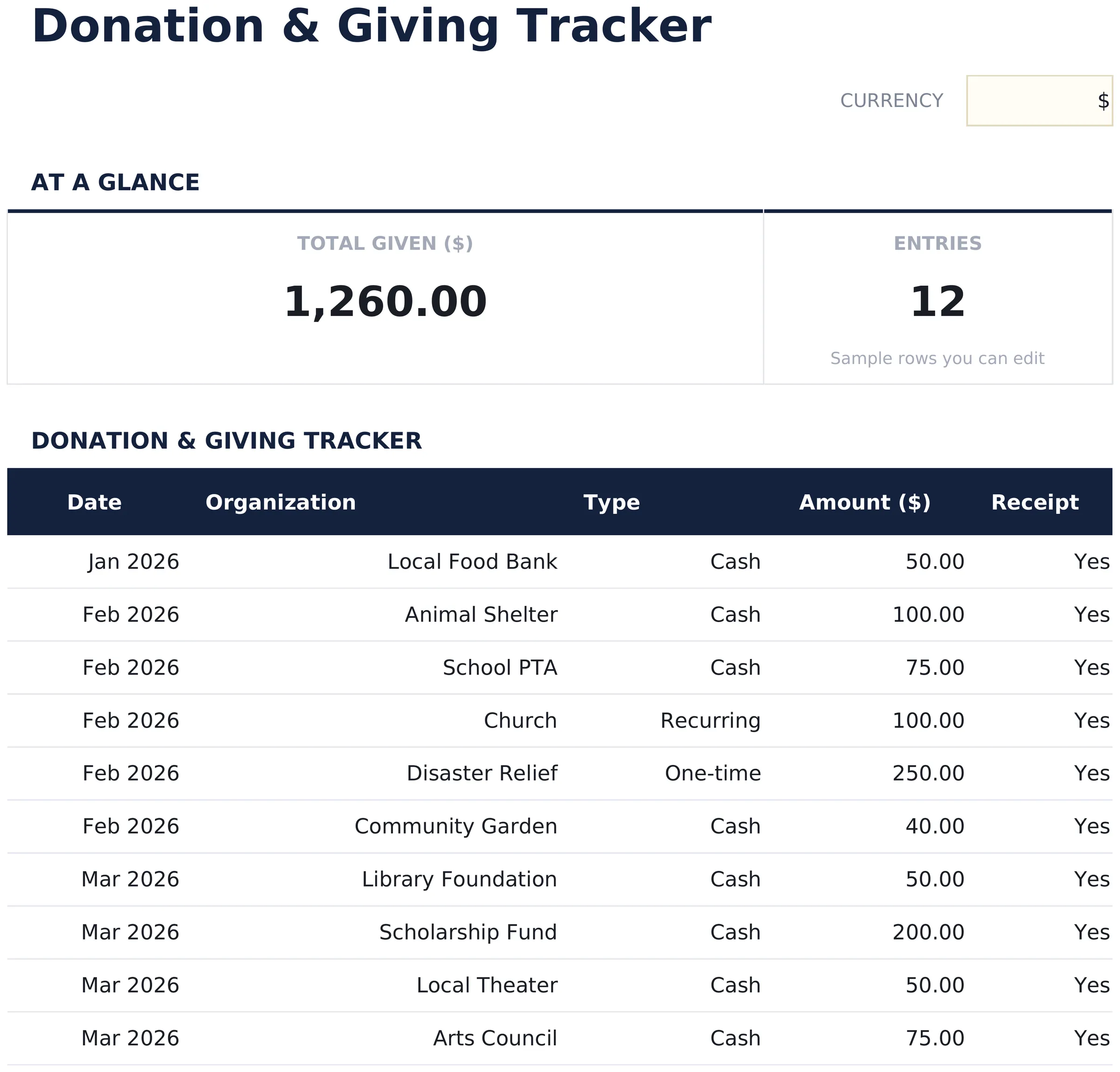 Donation & Giving Tracker preview