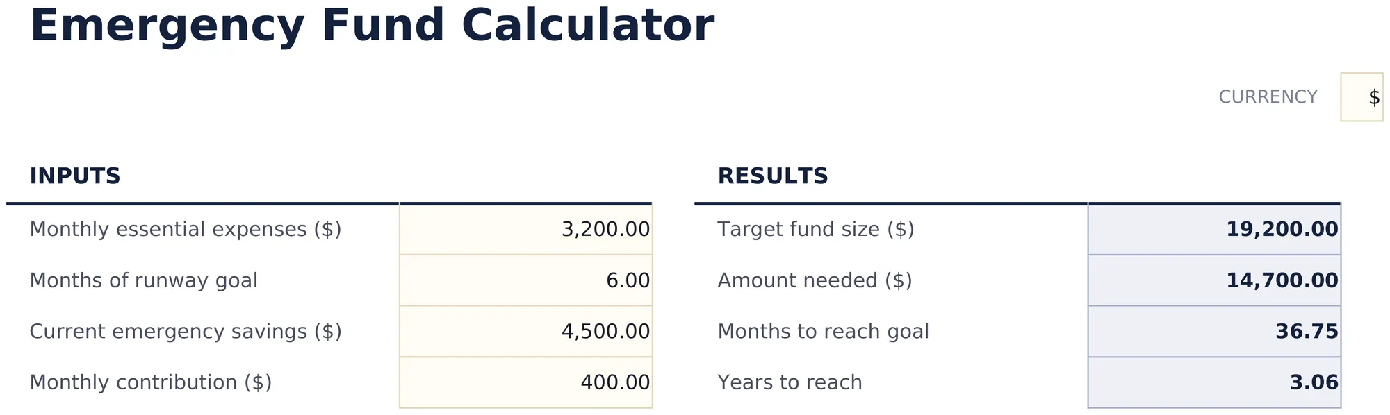 Emergency Fund Calculator preview