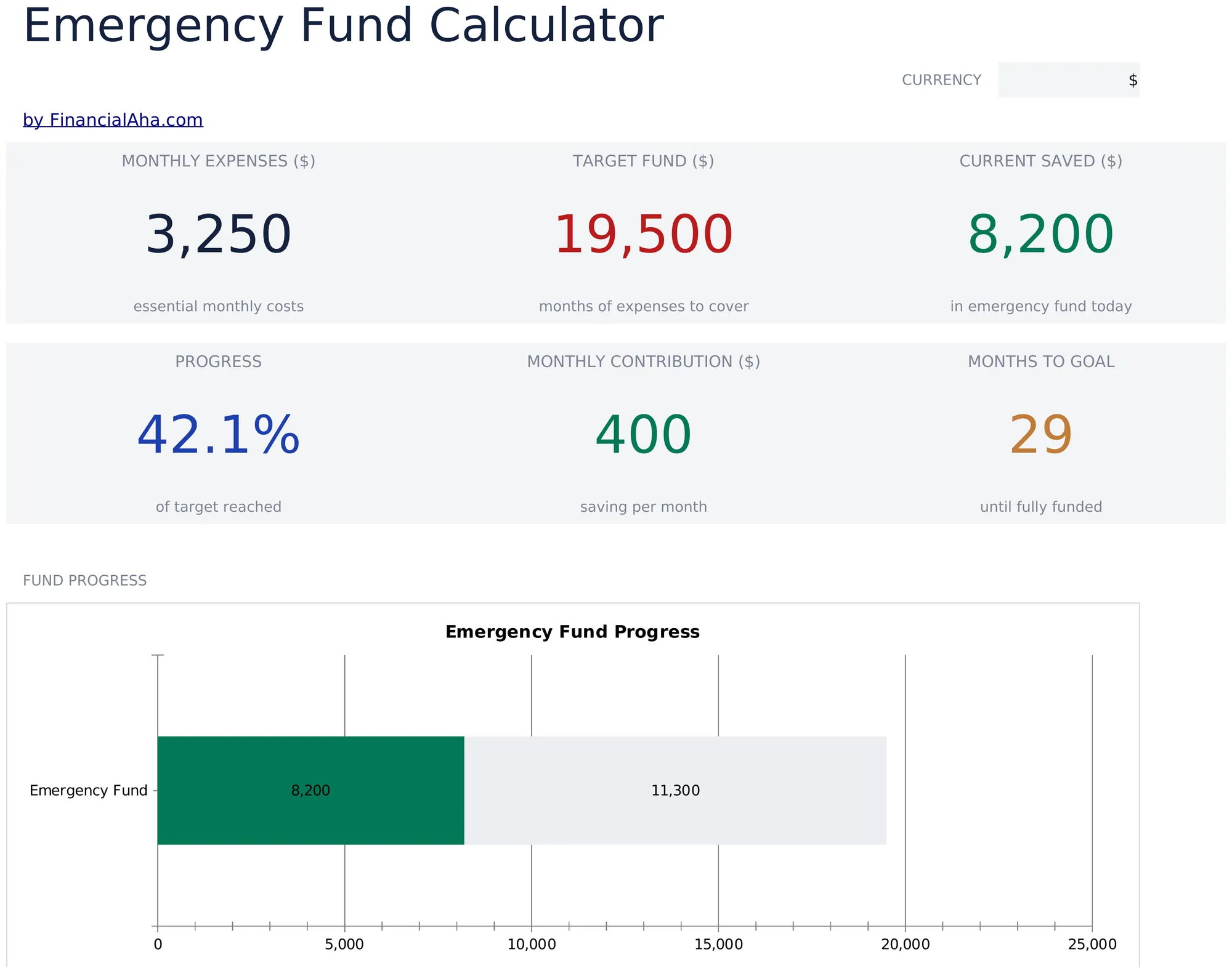 Emergency Fund Calculator preview